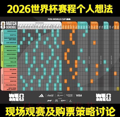 2026世界杯每日赛程一览观看指南怎么看