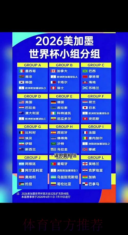 2026世界杯每日赛程官方发布完整安排直播平台