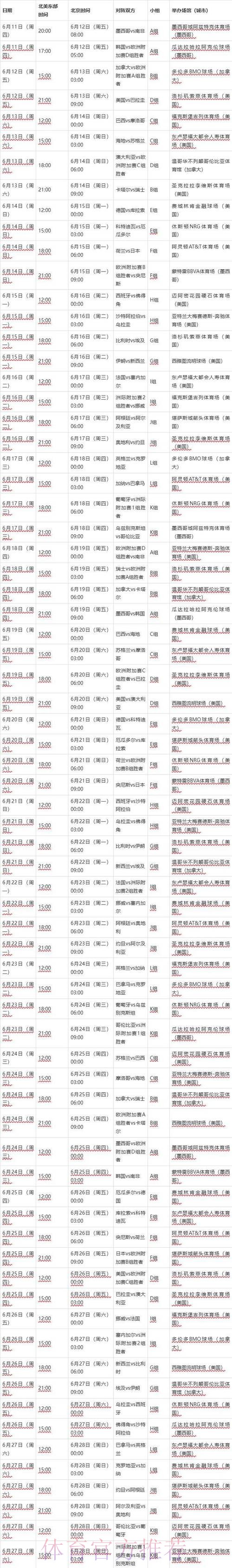 2026世界杯完整赛程最新比赛时间表怎么看
